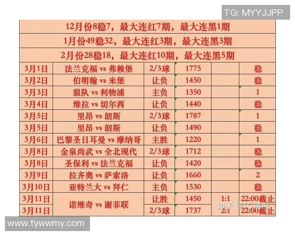 俄超赛程最新动态分析及中国足彩网投注指南分享